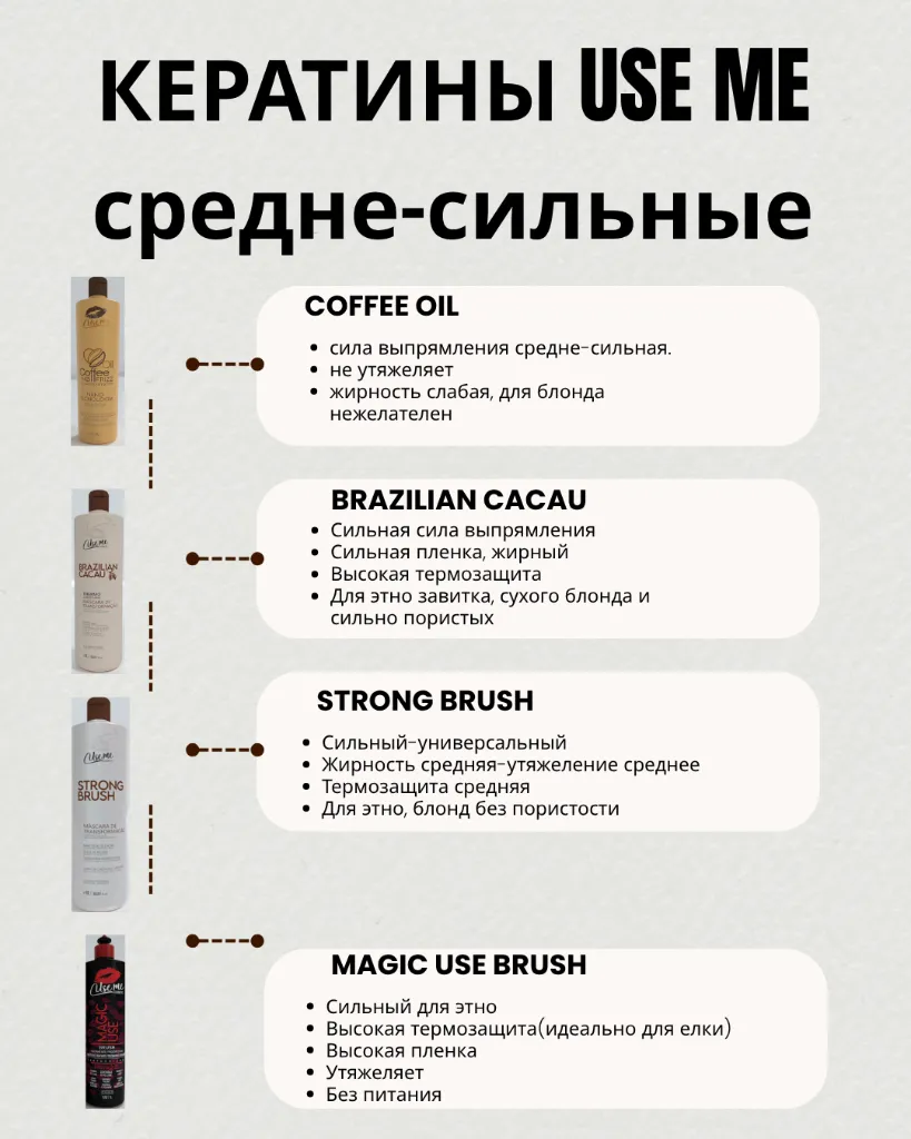КЕРАТИНЫ USE ME.webp